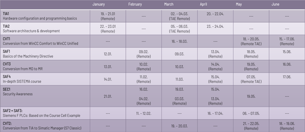 SC-DU_SA_Appointments26Q1Q2_En
