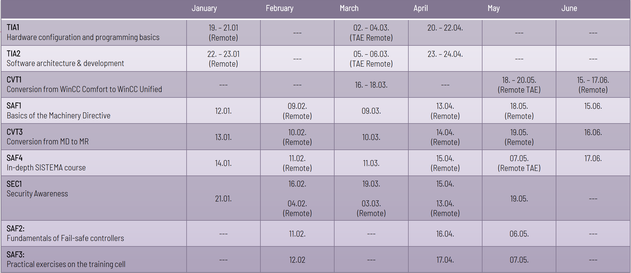 SC-DU_SA_Appointments26Q1Q2_En