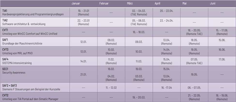 SC-DU_SA_Termine26Q1Q2_DE