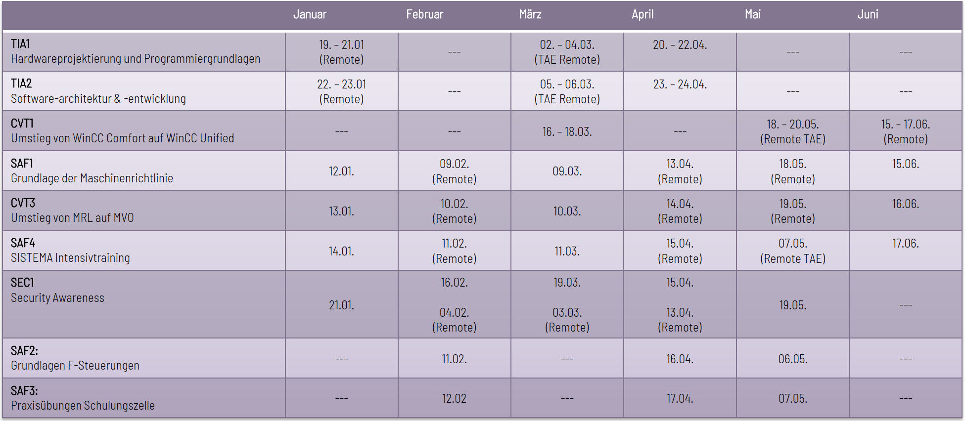 SC-DU_SA_Termine26Q1Q2_DE