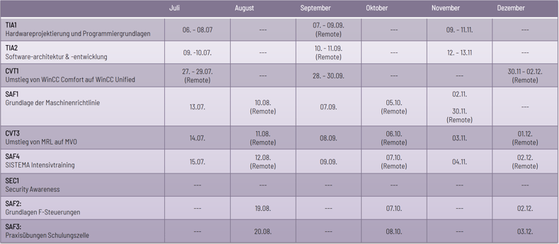 SC-DU_SA_Termine26Q3Q4_DE-1