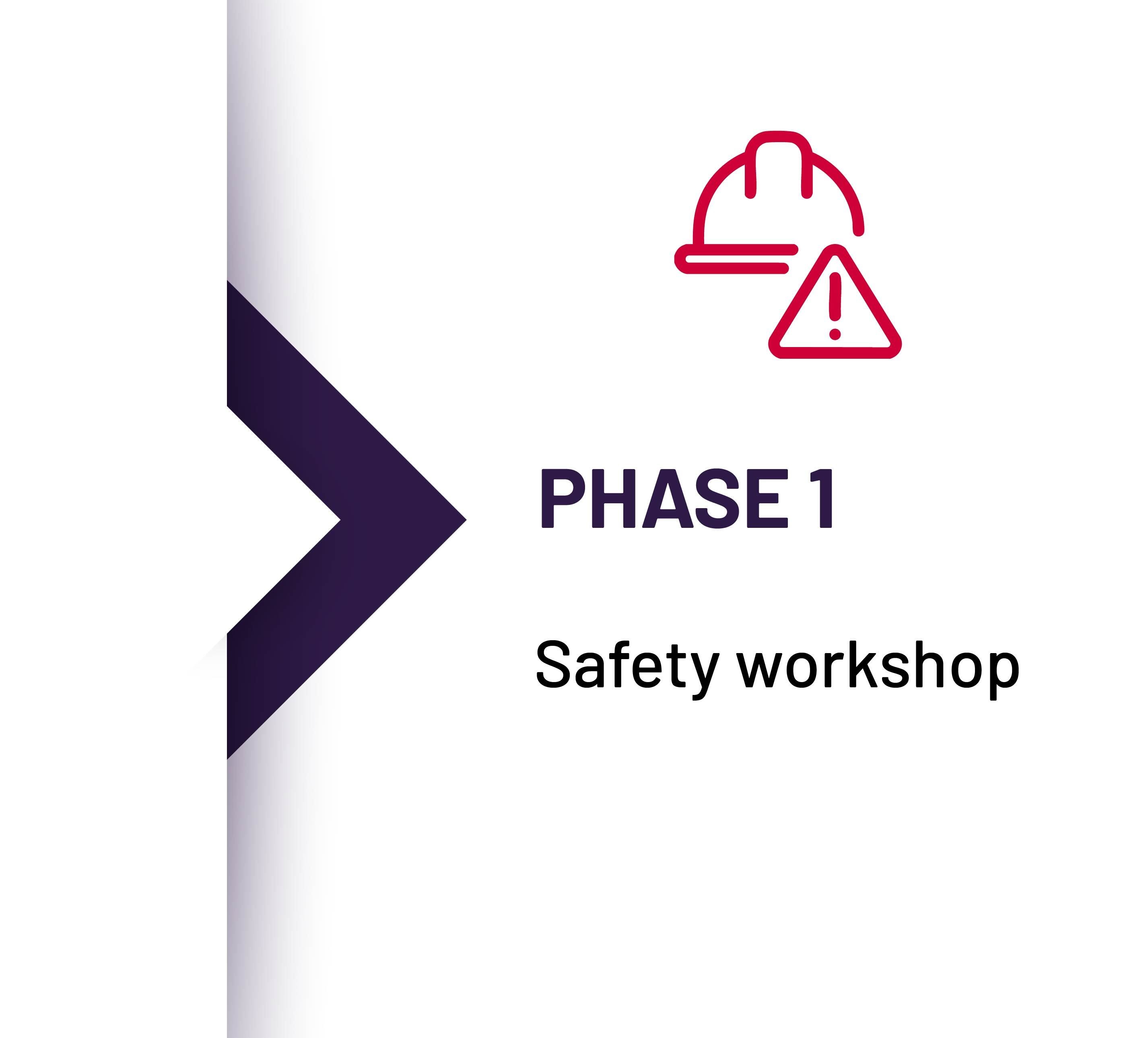 IA-PD-15phasen-phase1-en