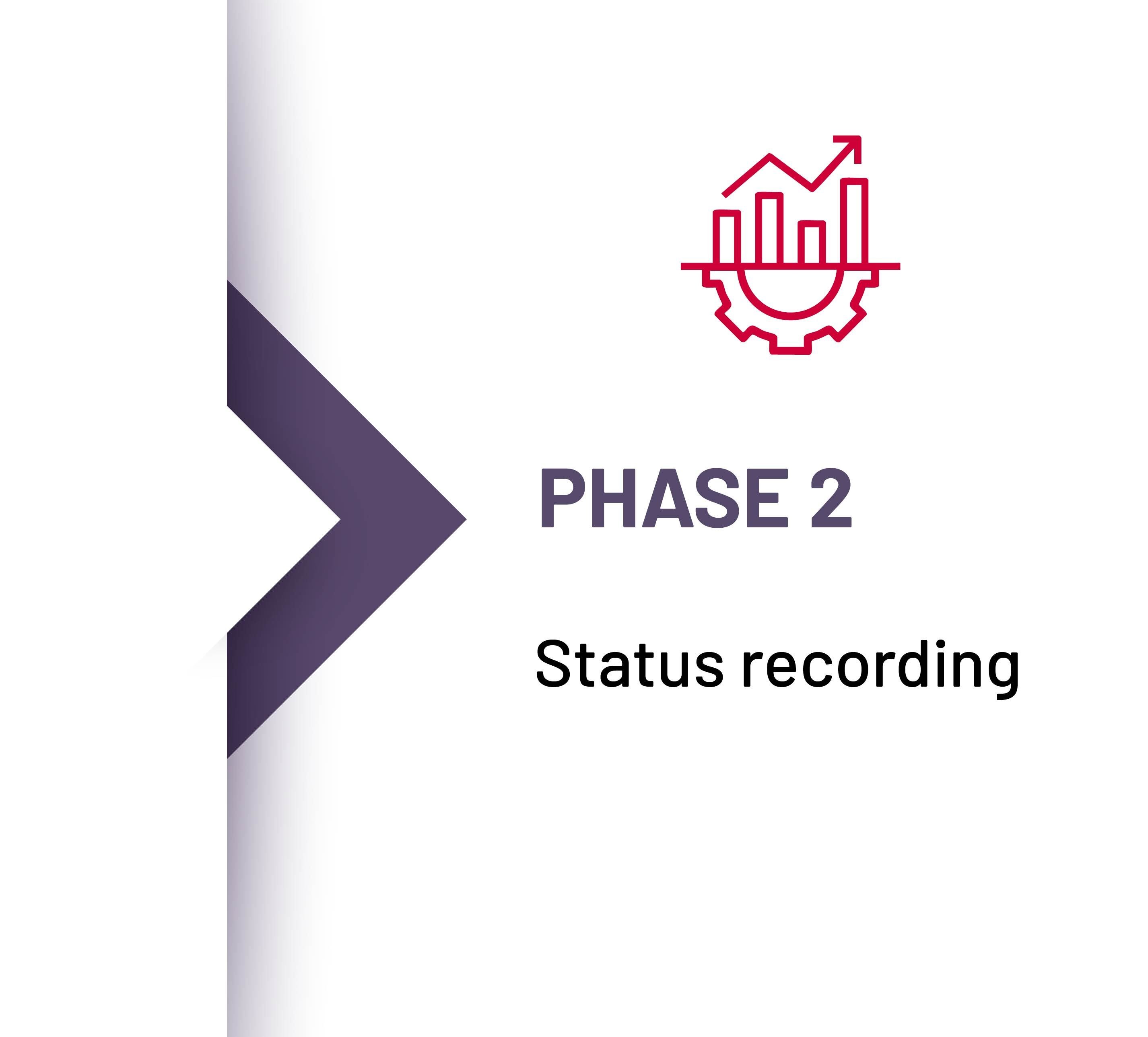 IA-PD-15schritte-phase2-en