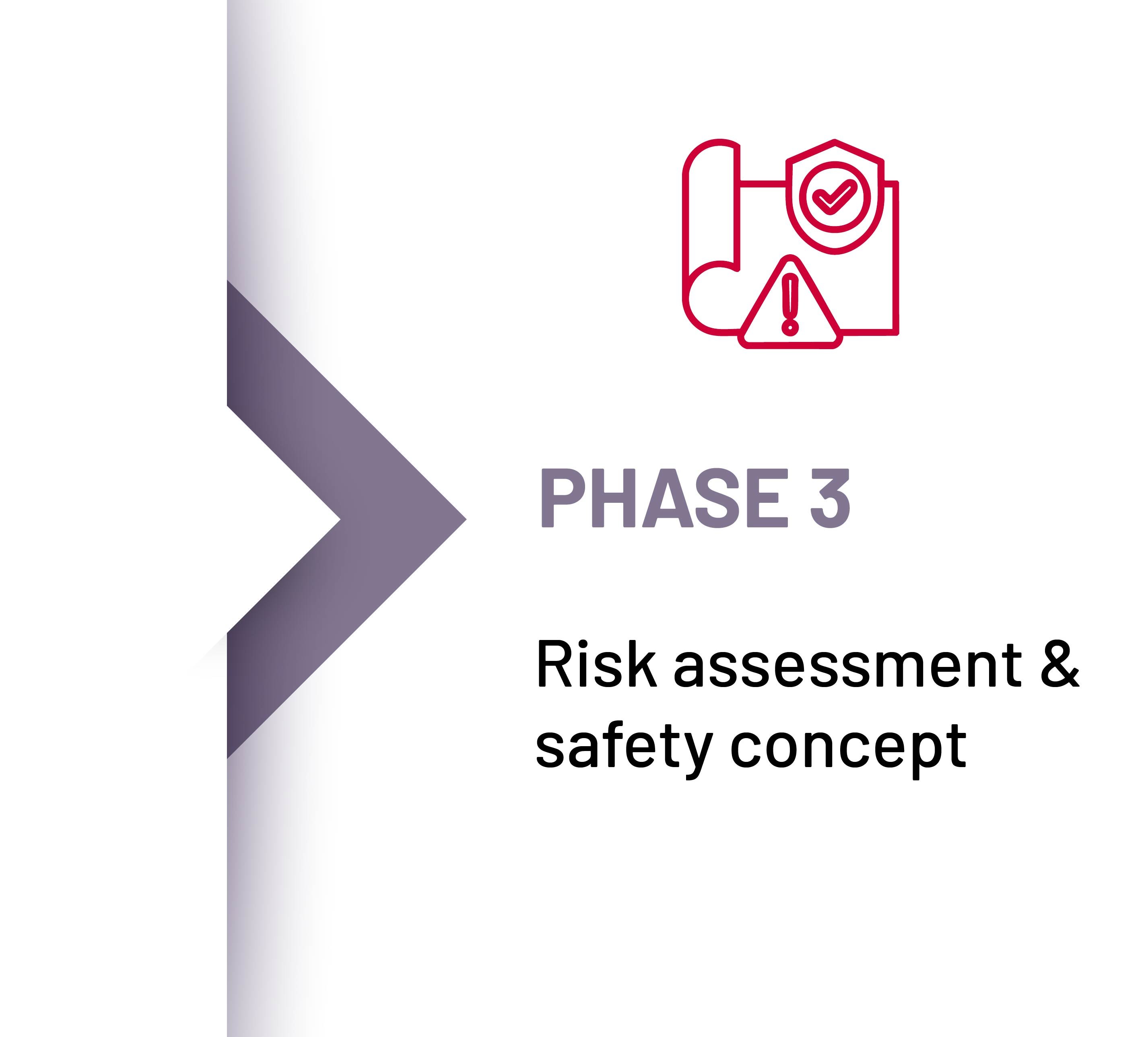 IA-PD-15schritte-phase3-en