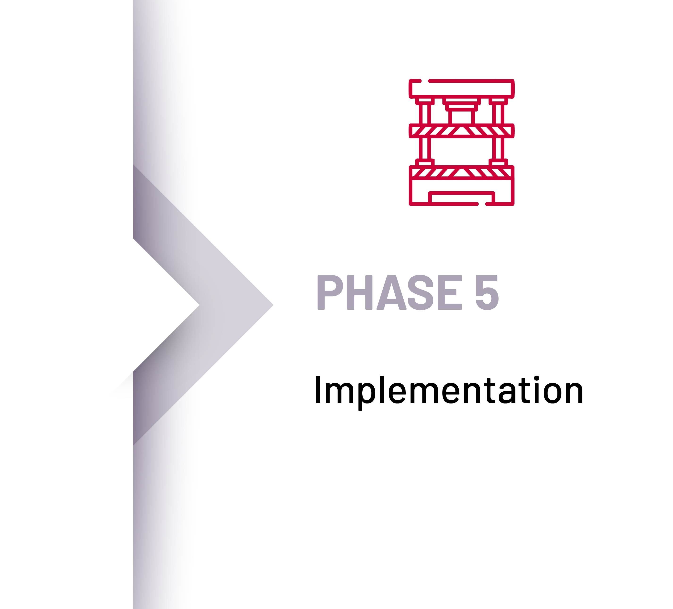 IA-PD-15schritte-phase5-en