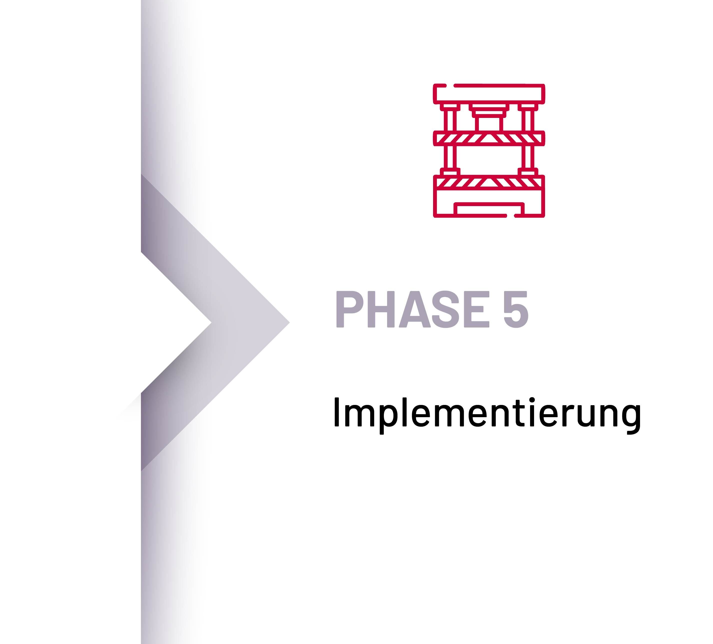 IA-PD-15schritte-phase5
